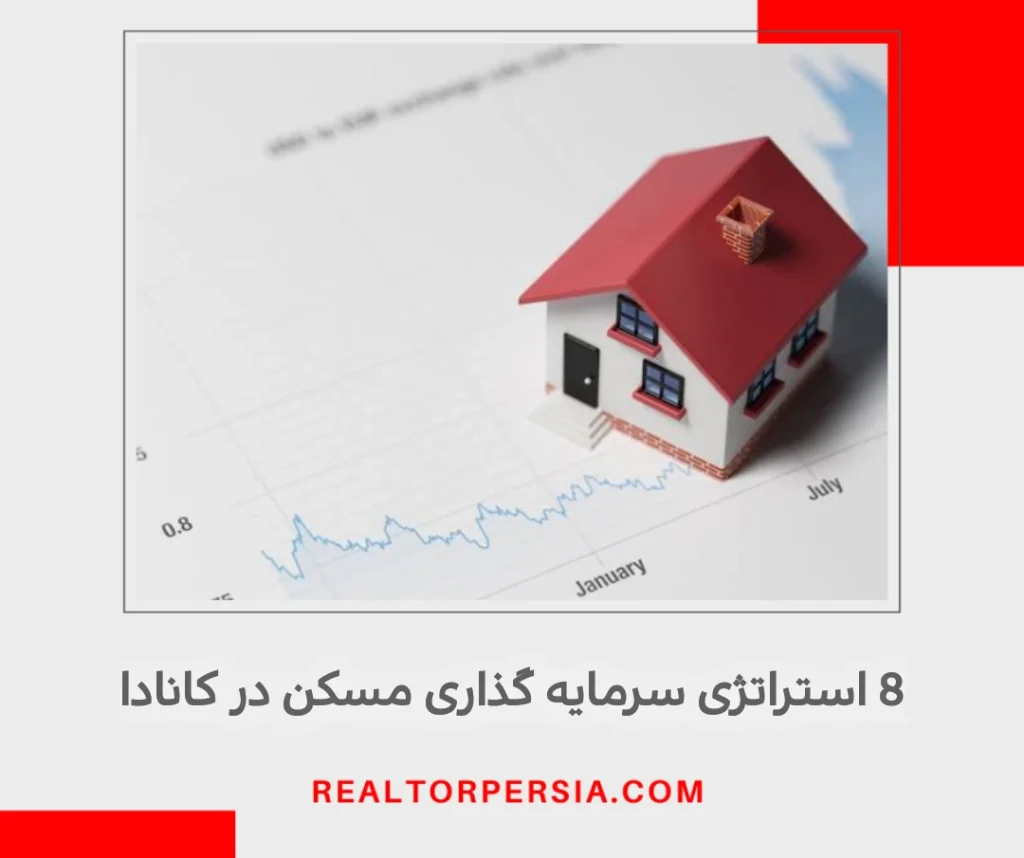 استراتژی های سرمایه گذاری مسکن در کانادا